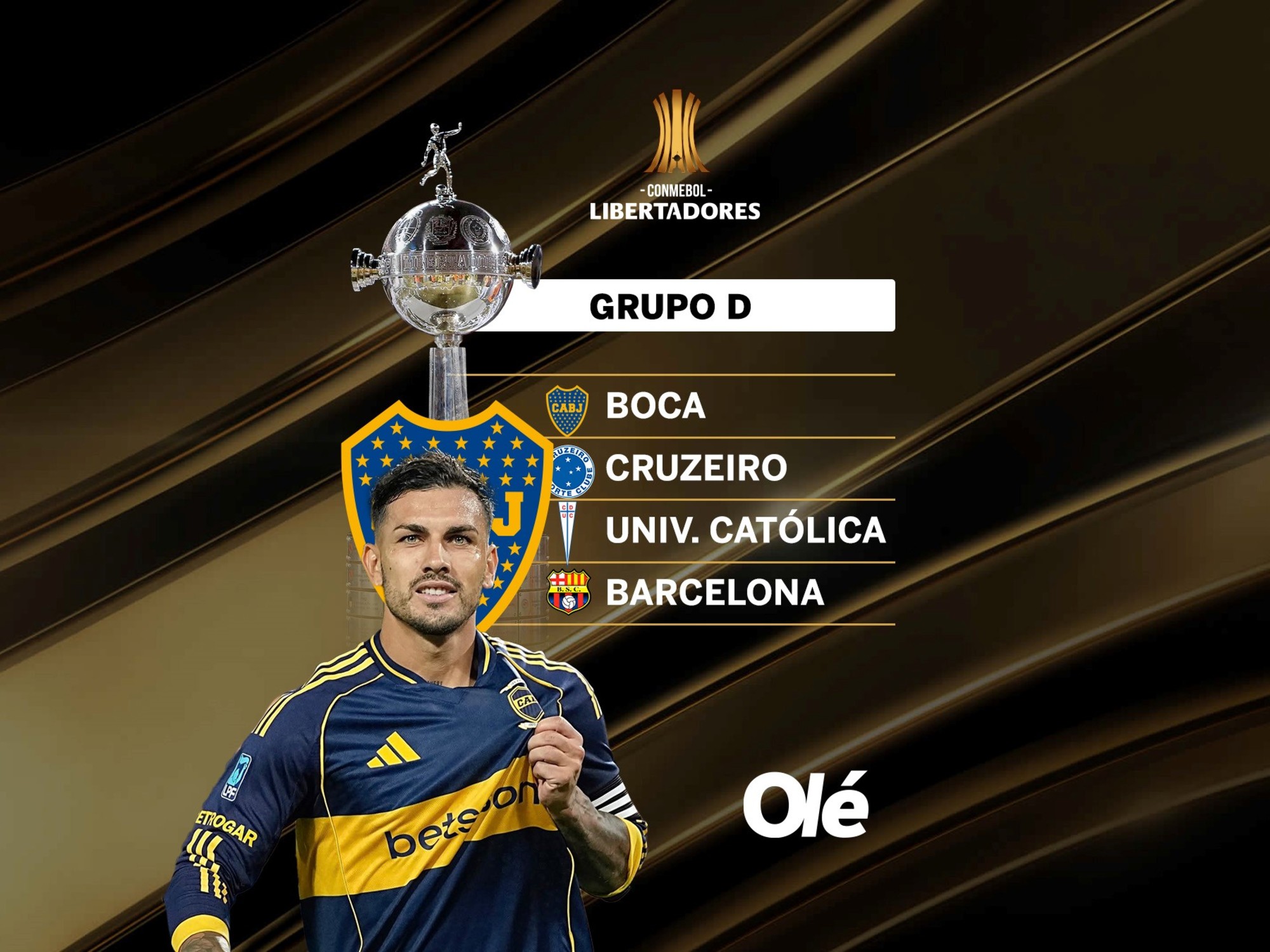 Con Boca: qué dice la prensa internacional del grupo que les tocó a Cruzeiro, Católica y Barcelona
