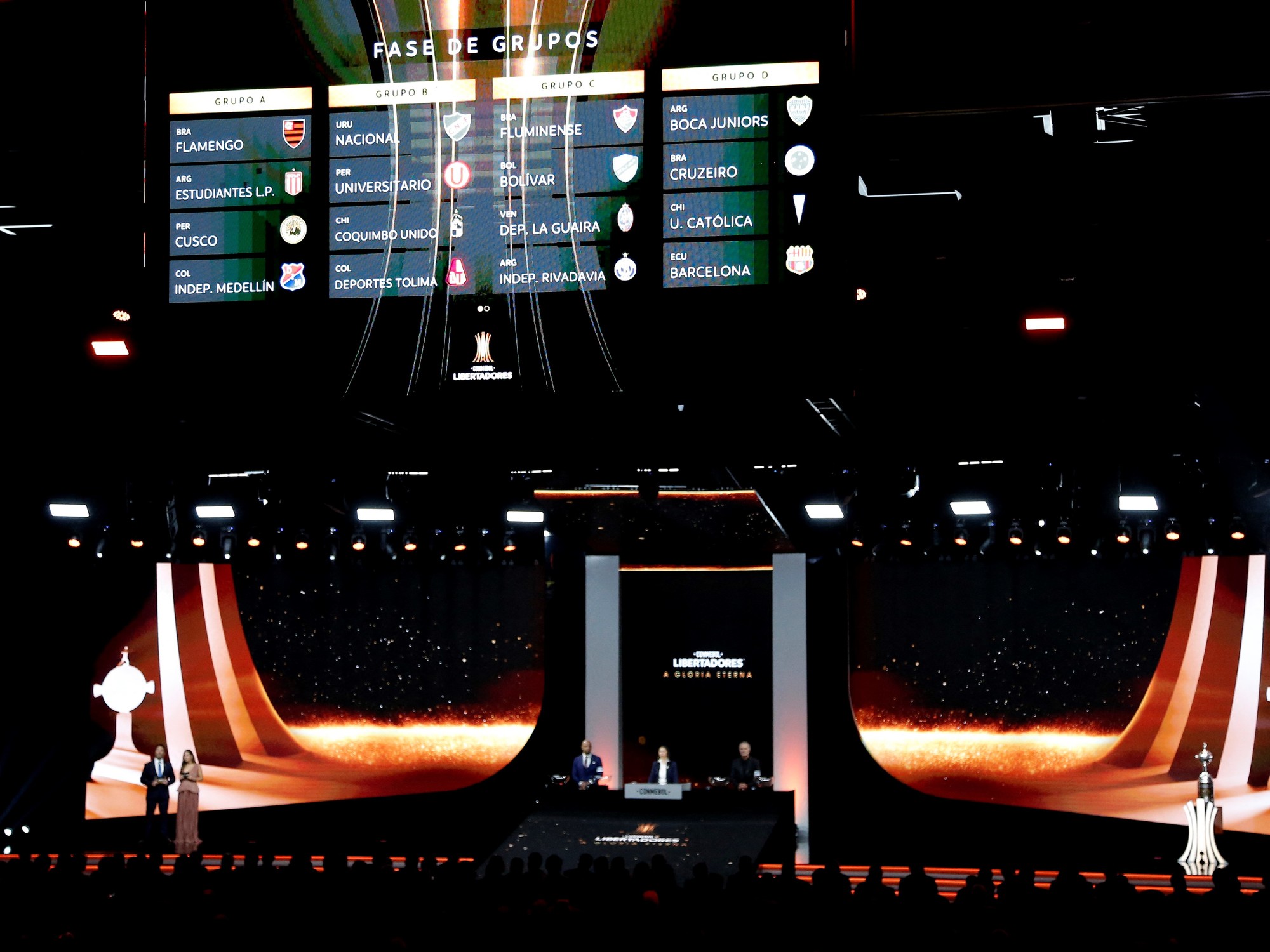 El cambio reglamentario de la Conmebol para la fase de grupo de las Copas