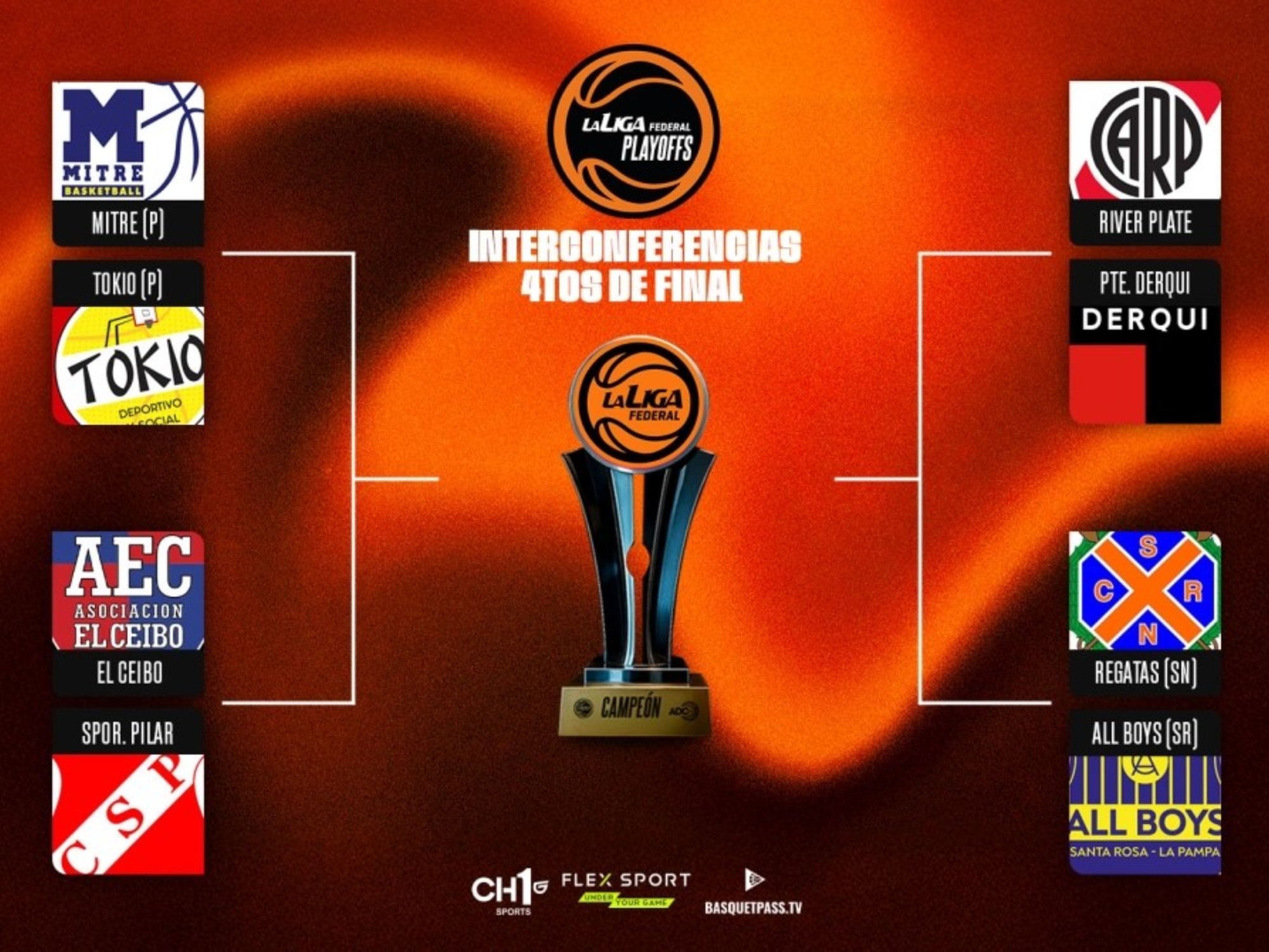 Liga Federal: definidos los cruces y el calendario para los cuartos de final :: Olé